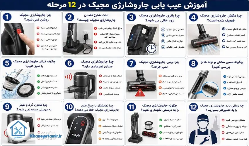 مراحل عیب یابی جارو شارژی مجیک